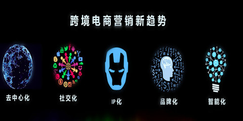 傳統工廠轉型跨境電商獨立站市場的路徑、優劣勢與運營管理策略