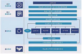 融合倉儲與電商運營 第三方物流企業(yè)如何通過產(chǎn)品服務賦能客戶